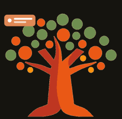afriannotate