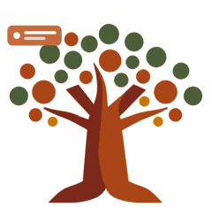 afriannotate